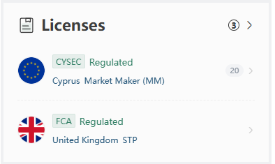 Avis IRONFX 2025 : Test Complet & Analyse Certifications et licences des régulateurs financiers CySEC, FCA, FSCA, ASIC