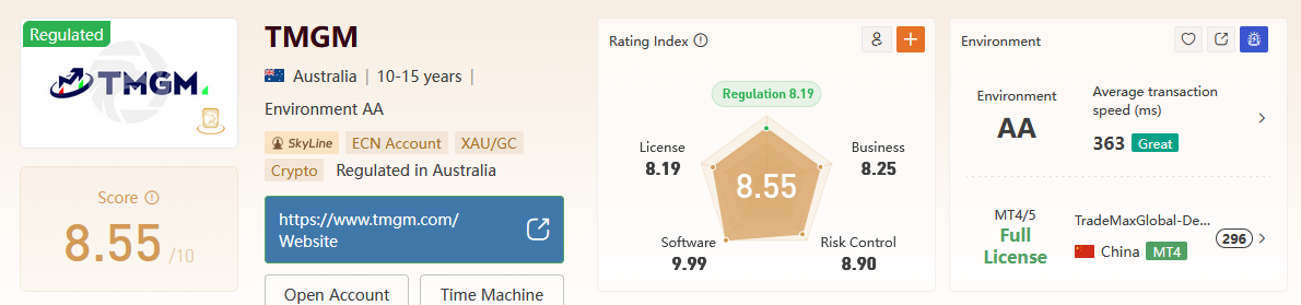 TMGM Avis 2025 : Broker Fiable Régulé ASIC | Test Complet TMGM avis - Score WikiFX 8.55/10 - Broker régulé ASIC avec note Benchmark AA - Classement Top 15% mondial