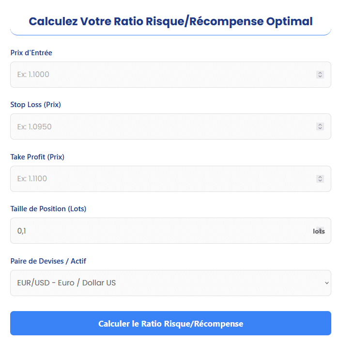 Tableau des Corrélations Forex