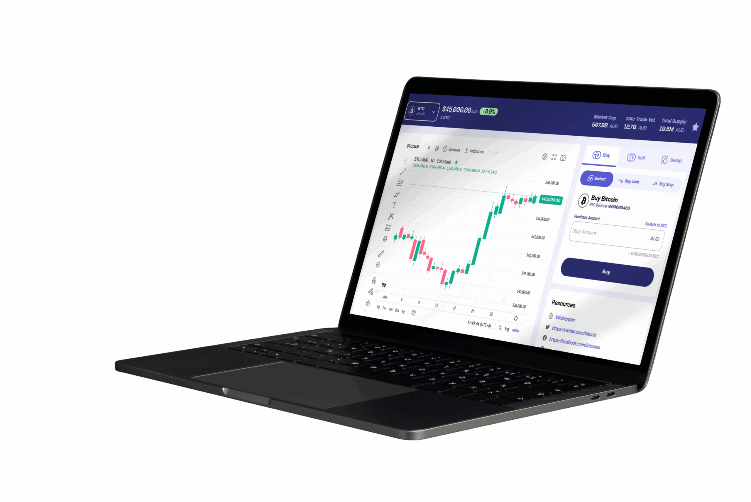Avis courtiers Analyse des meilleurs courtiers forex 2025