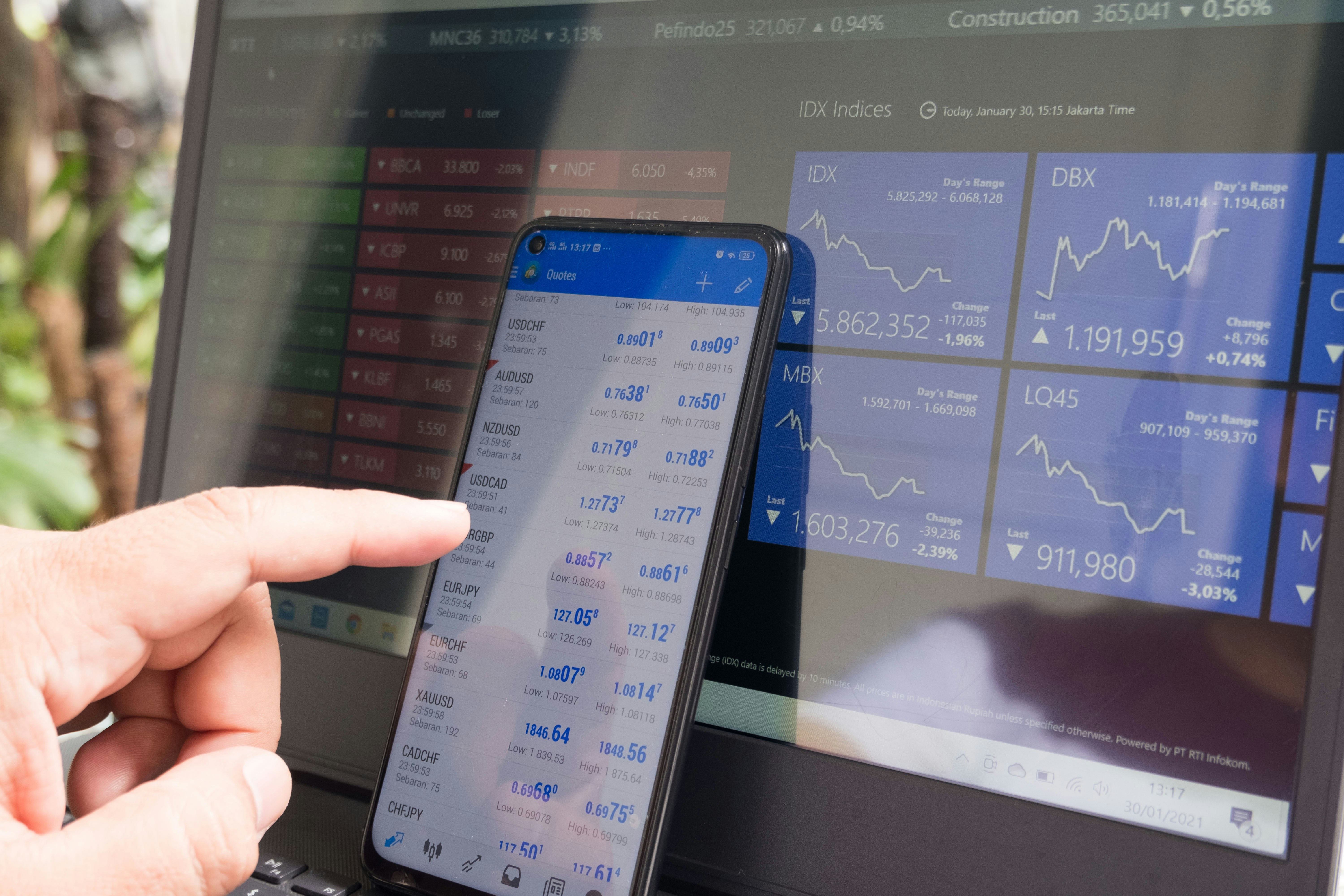 outils trading forex professionnels gratuits
