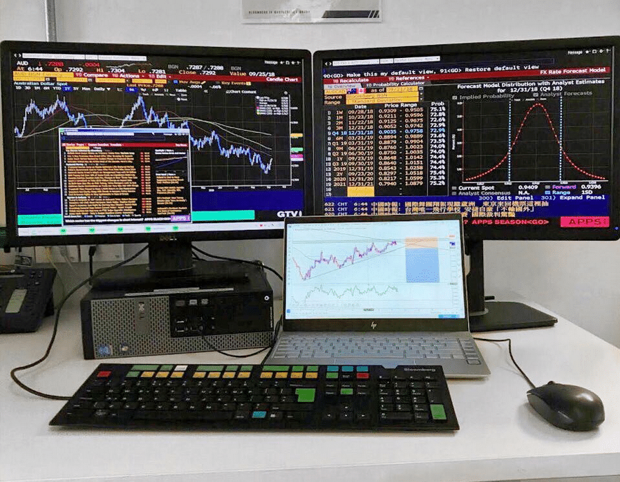 Trader institutionnel Bloomberg Terminal mai 2018