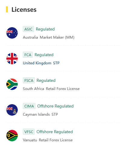 Licences régulateurs financiers ASIC FCA FSCA CIMA VFSC broker