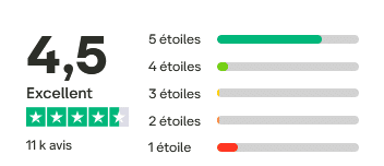 Score Trustpilot 4.5/5 avis clients broker forex vérifiés