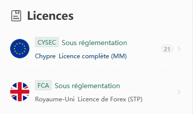 Licences réglementaires CySEC et FCA du broker FxPro